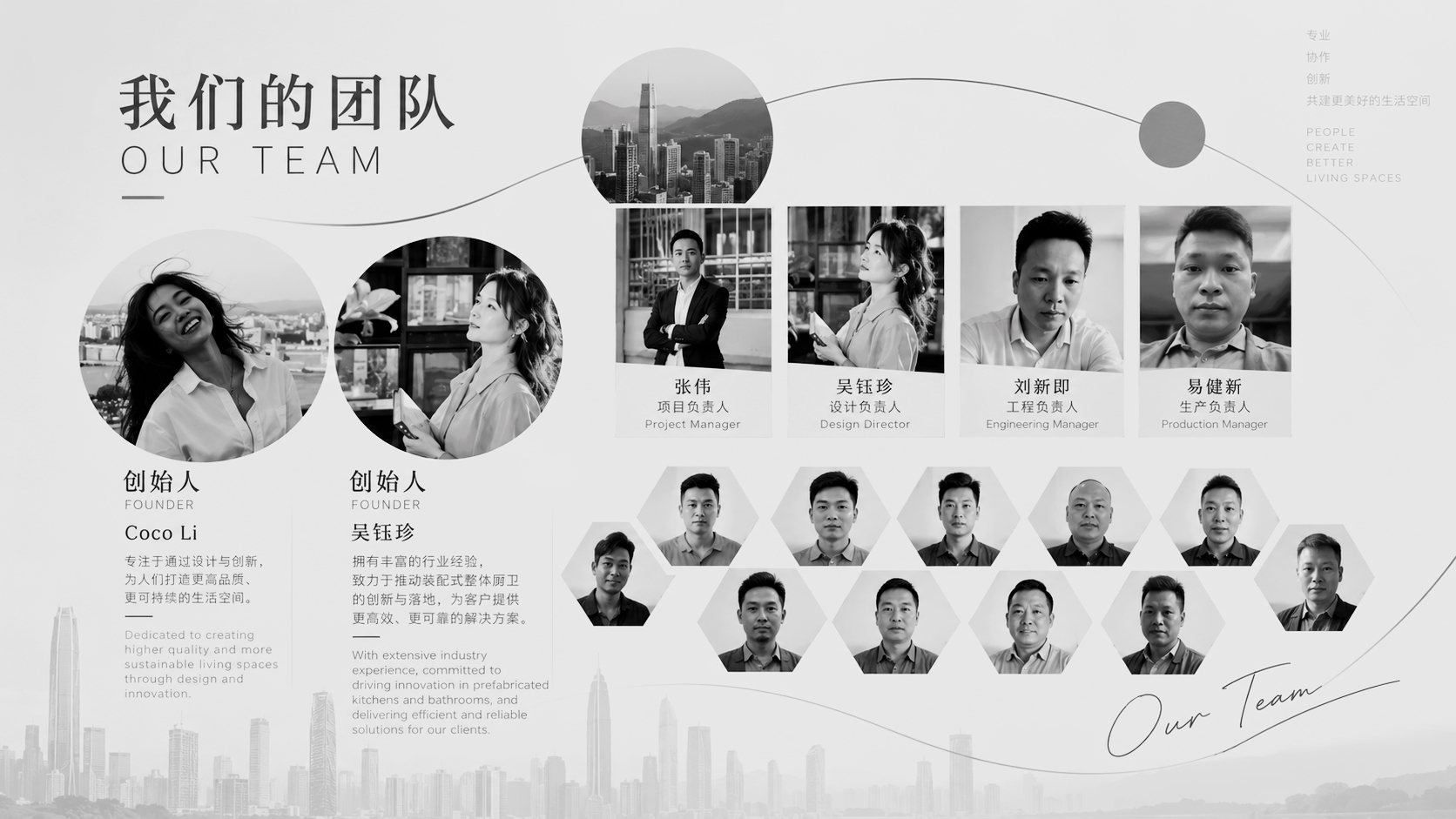 The FangBaoBao core team